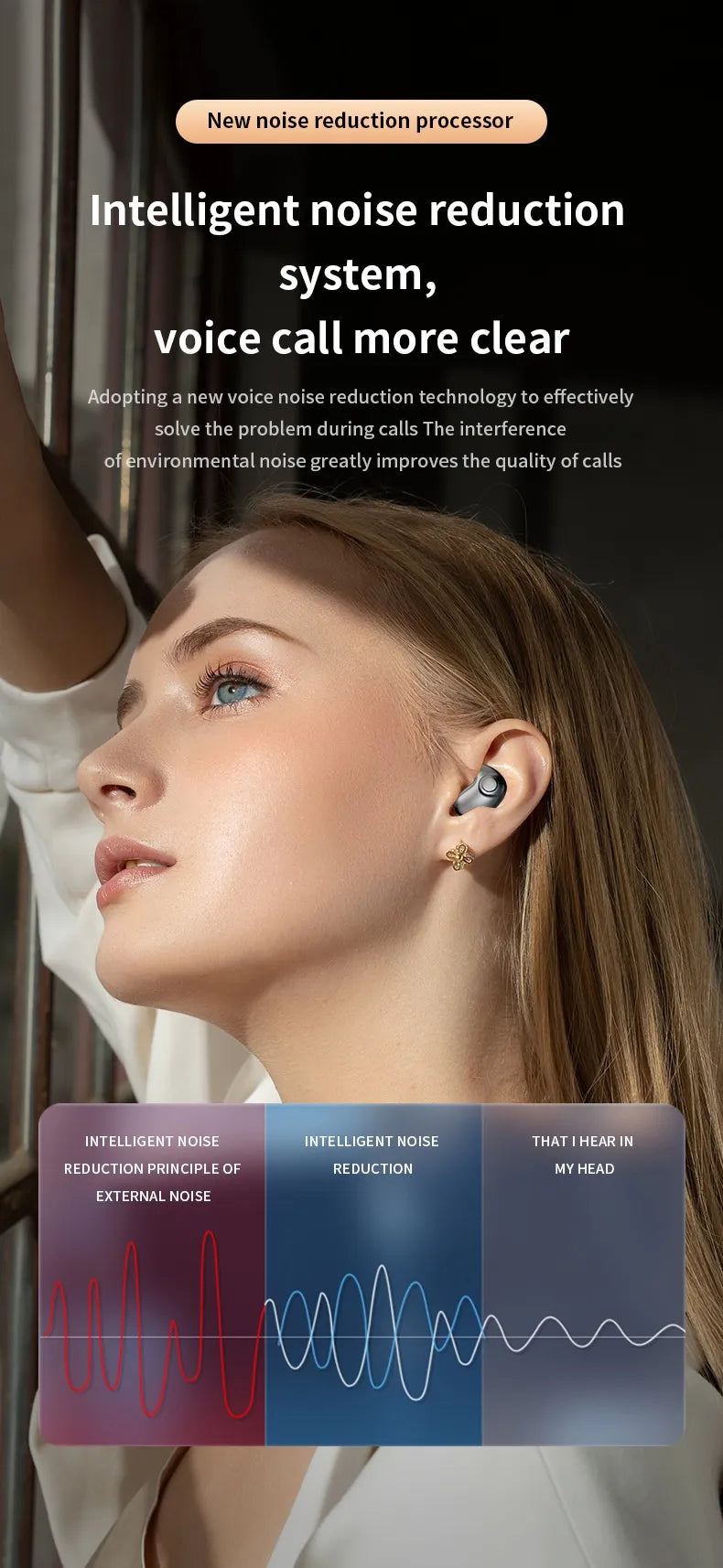 Post-Ear Bluetooth Earphones – Open-Ear Wireless Headset - FocusForge