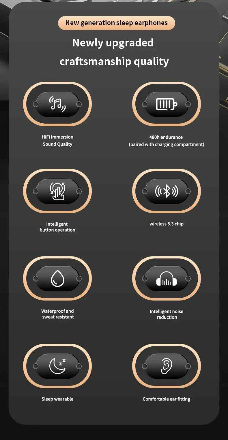 Post-Ear Bluetooth Earphones – Open-Ear Wireless Headset