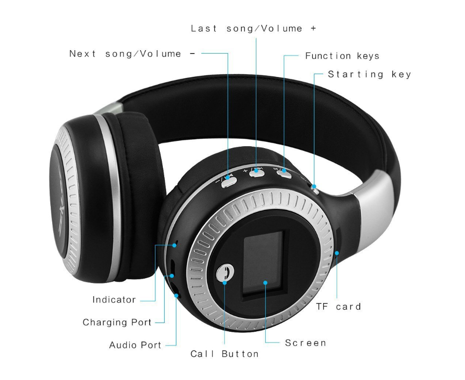 Bluetooth Over-Ear Headphones – Wireless Noise-Cancelling - FocusForge